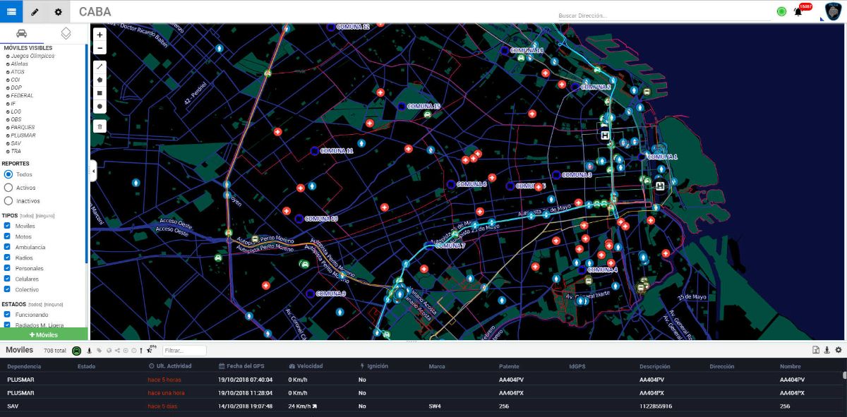 Es una potente plataforma la cual permite monitorear los recursos disponibles en tiempo real, permite la integración mediante un Middleware de comunicaciones con múltiples dispositivos, como también integra protocolos de radio de diferentes fabricantes, Smartphone y otros dispositivos. 